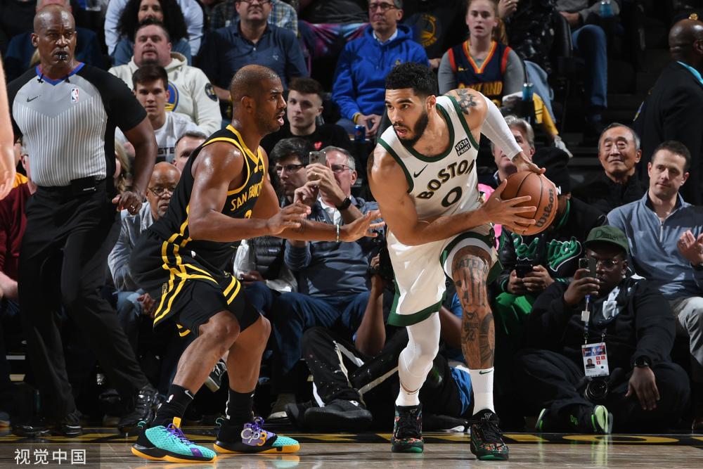 的NBA案